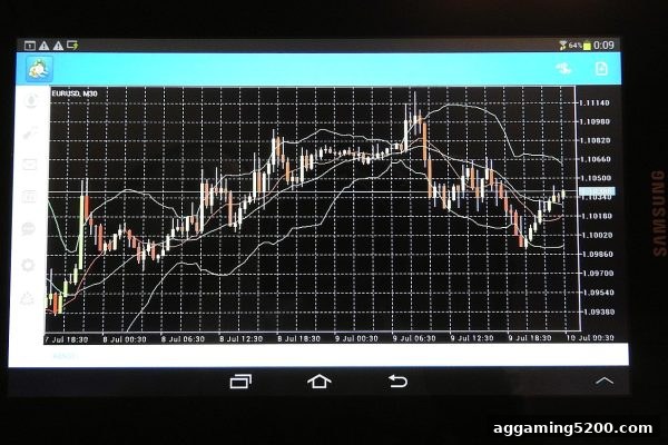 体育下注平台深度剖析：CQ9电子彩票走势与数据规律新解